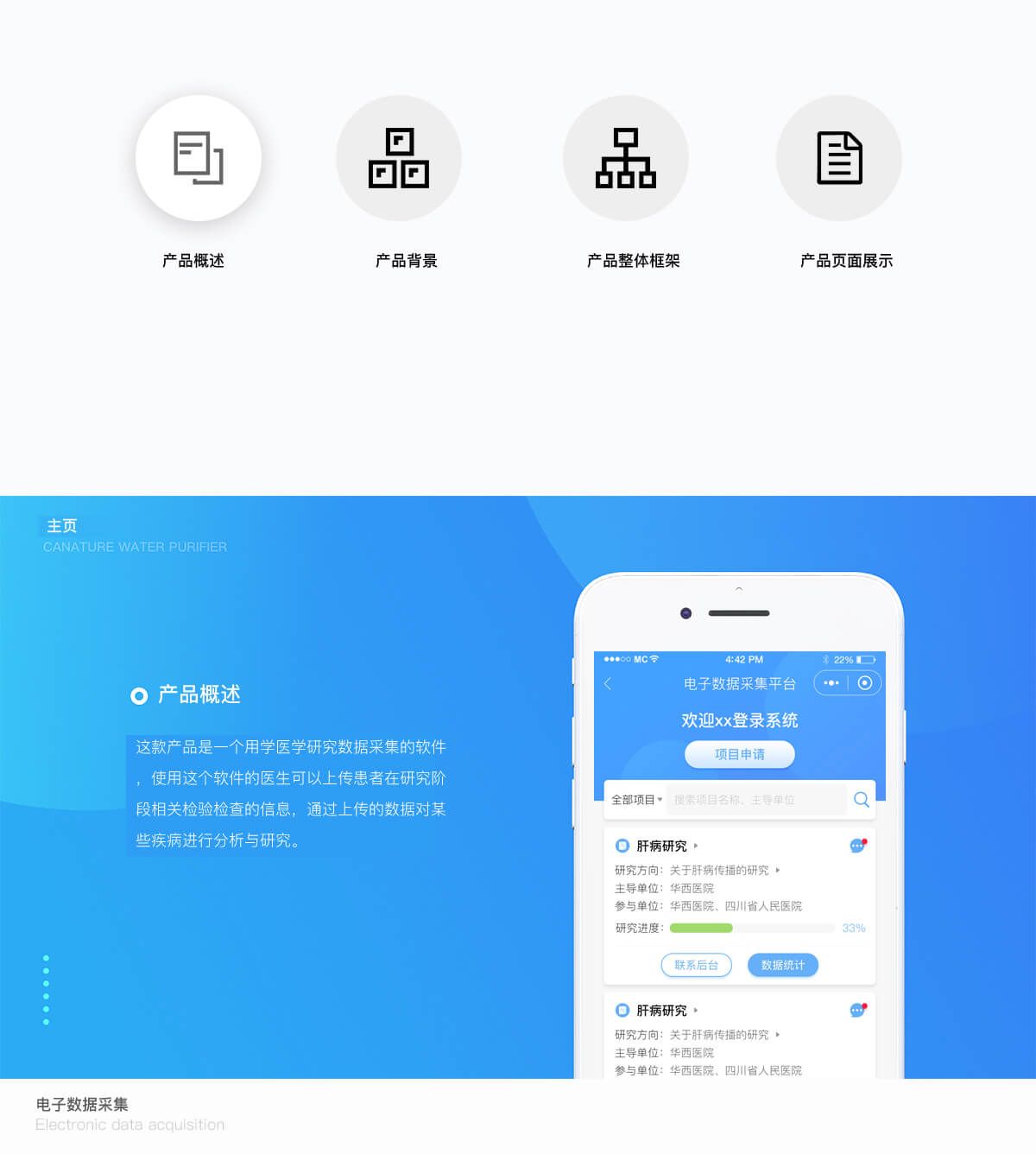 成都小程序开发
