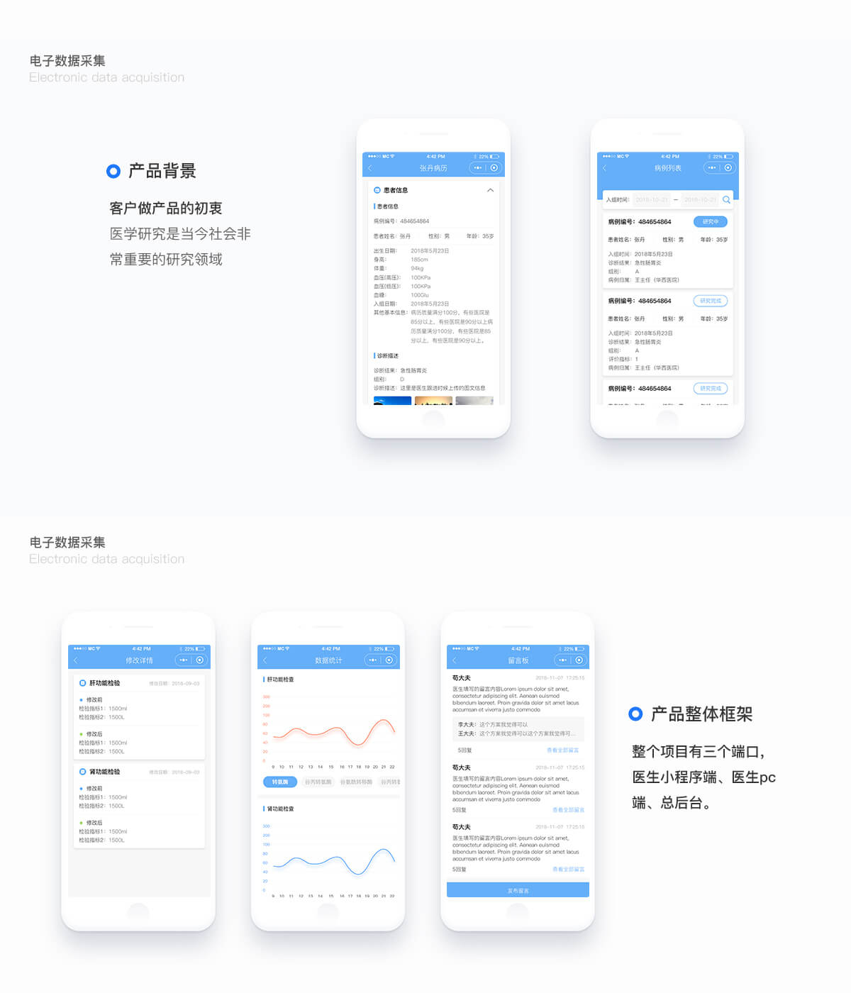 成都小程序开发