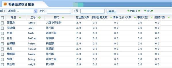PG官网