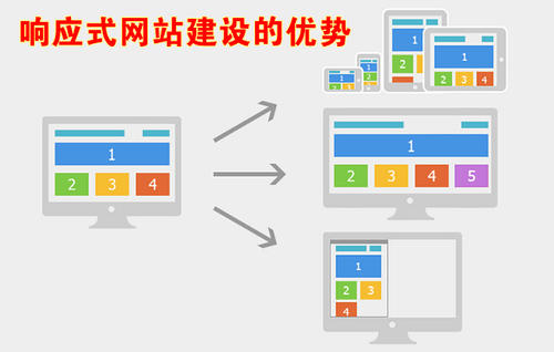 PG官网