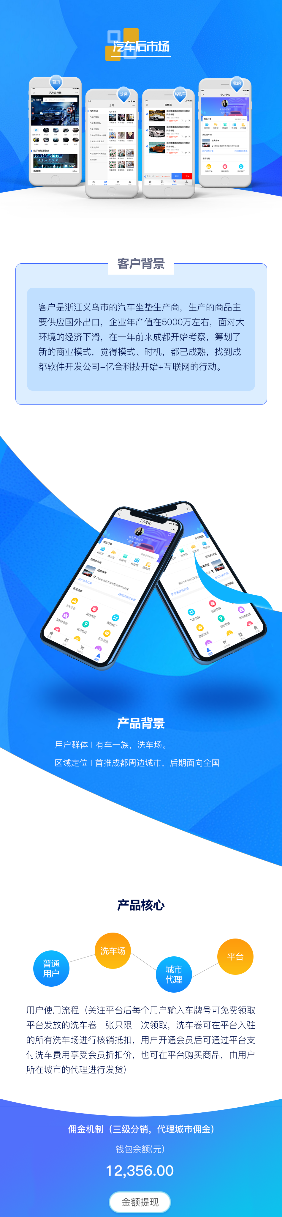 成都微信开发