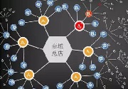 成都微信开发