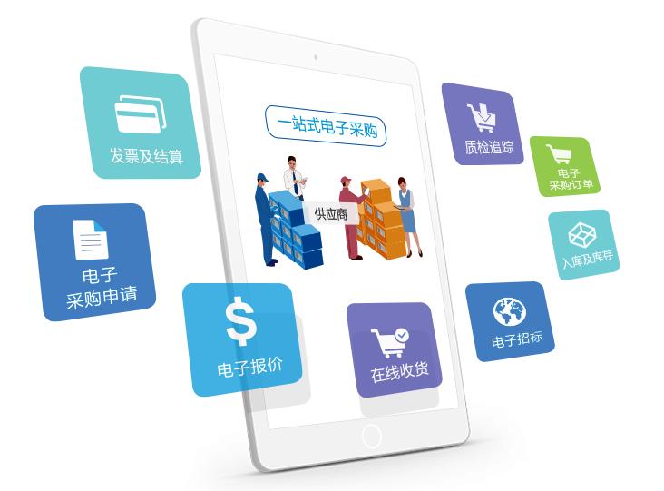 成都App开发