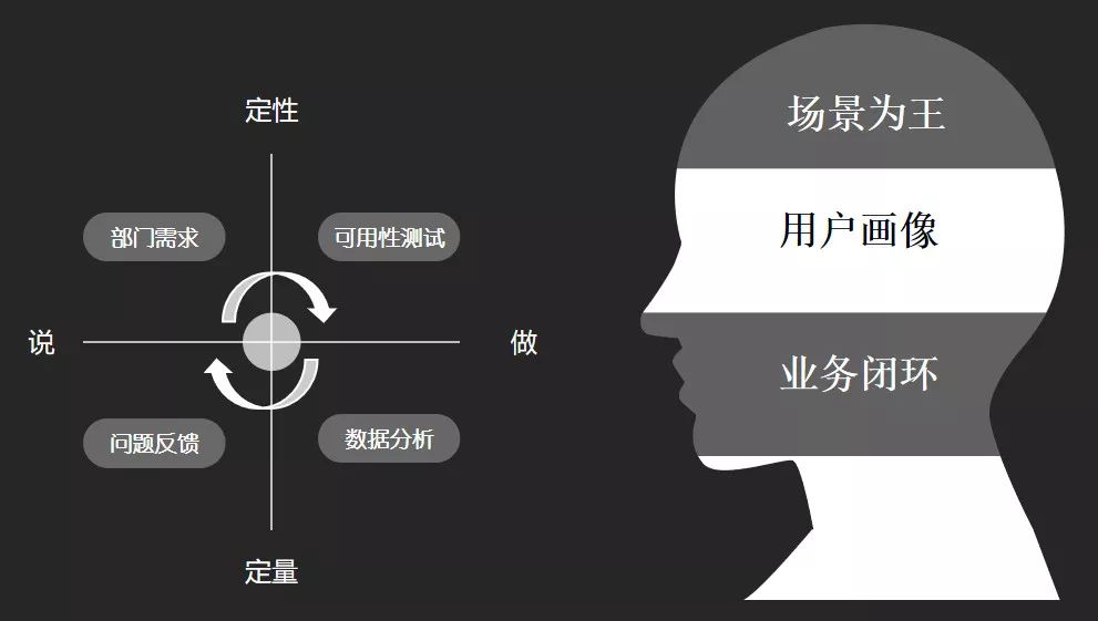 成都App开发