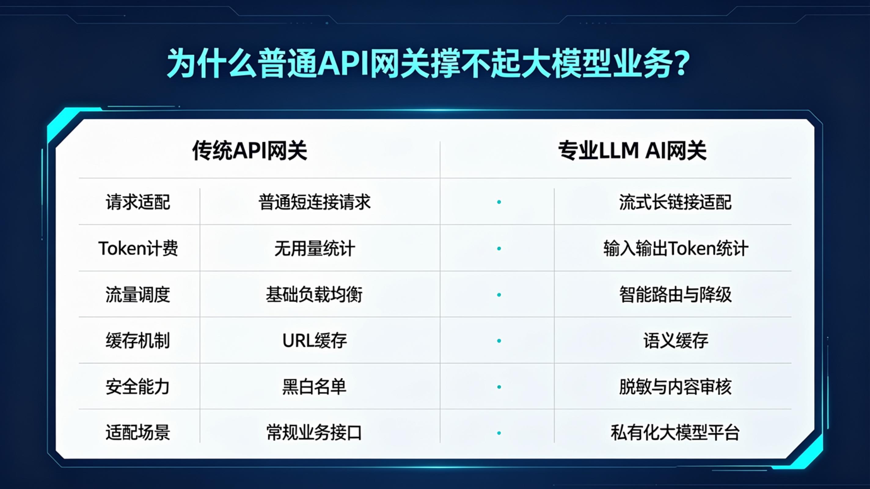 PG官网