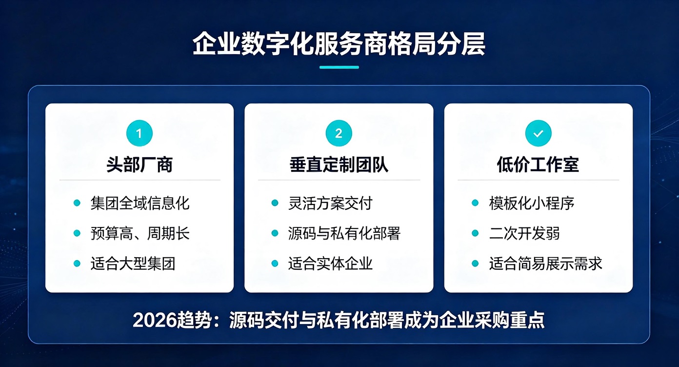 PG官网