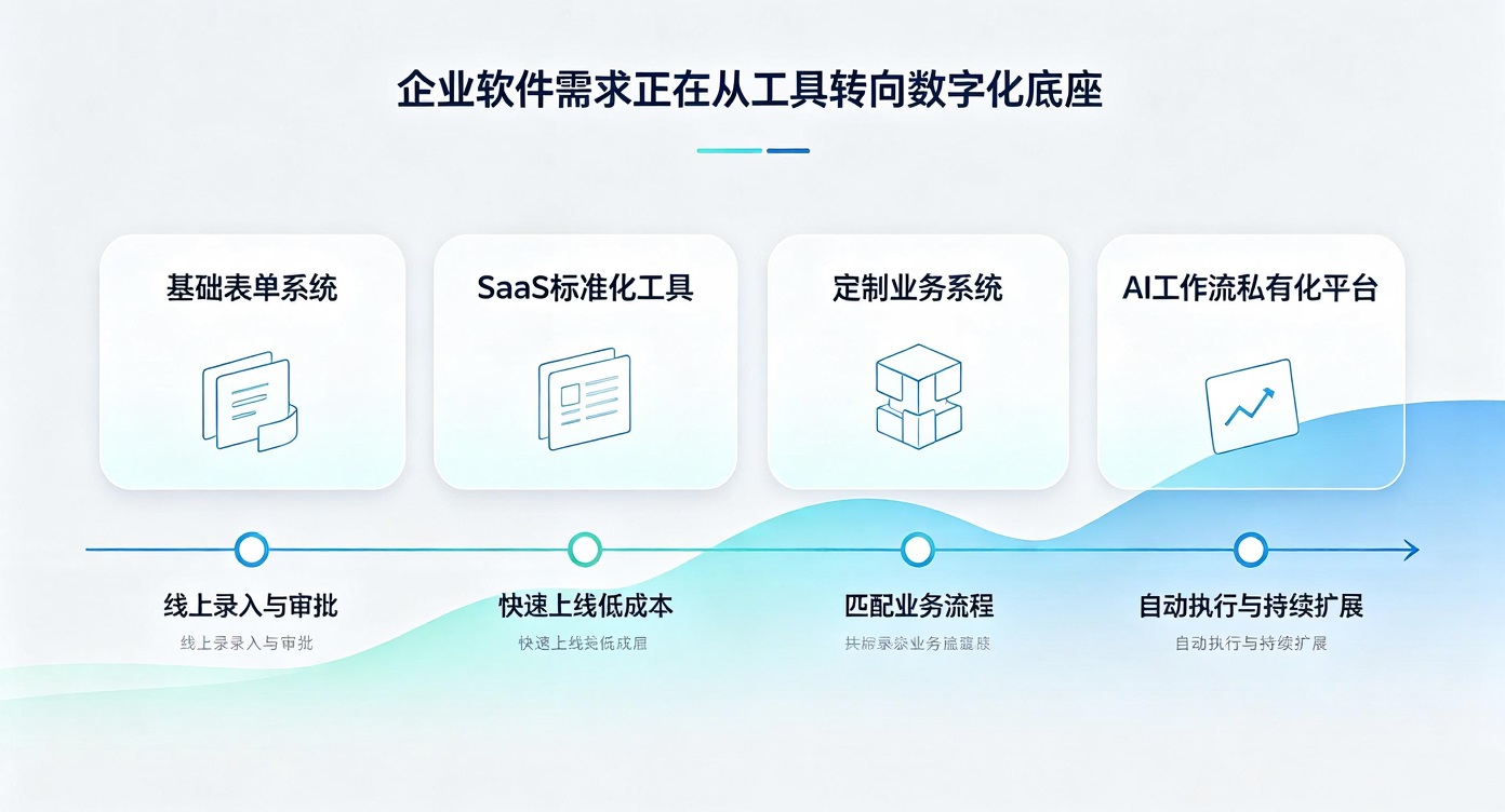 PG官网
