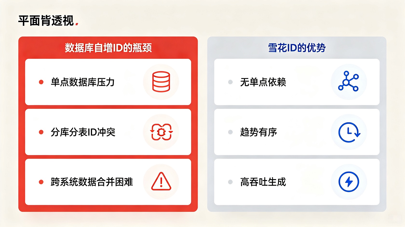 PG官网