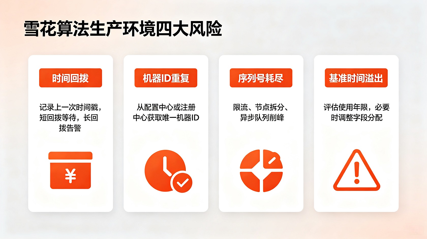 PG官网