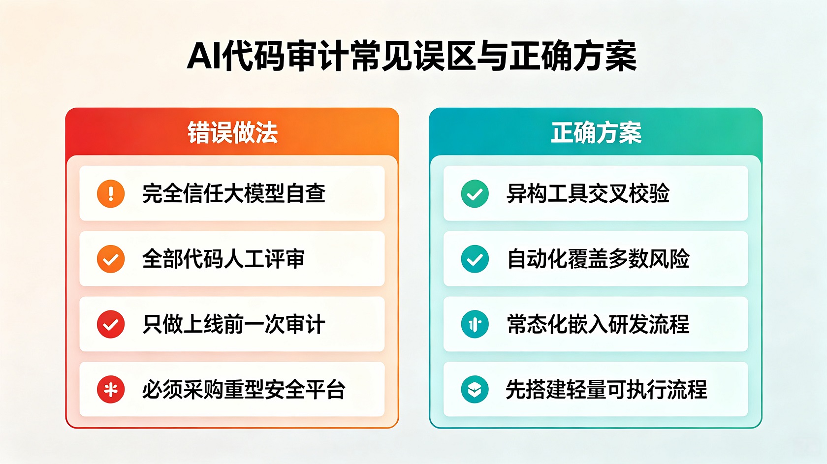 PG官网