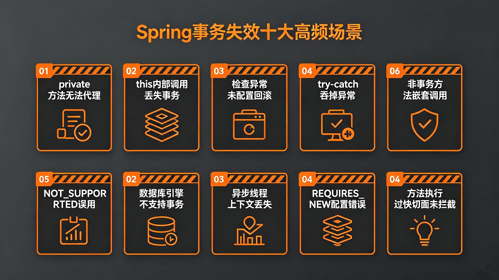 PG官网