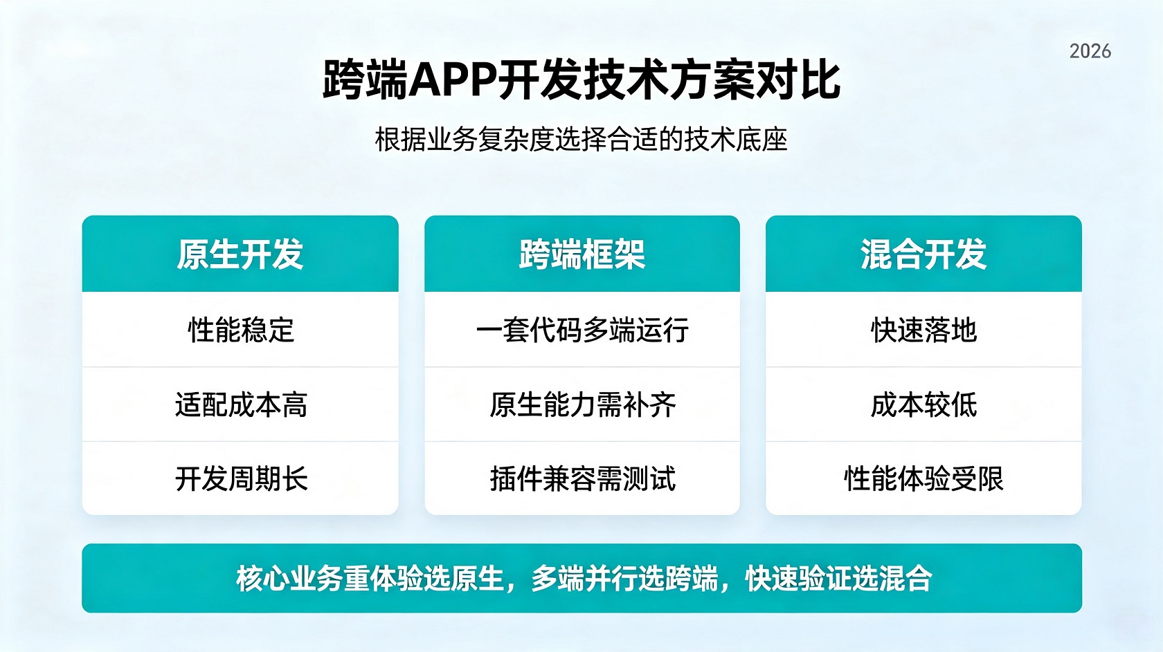 PG官网