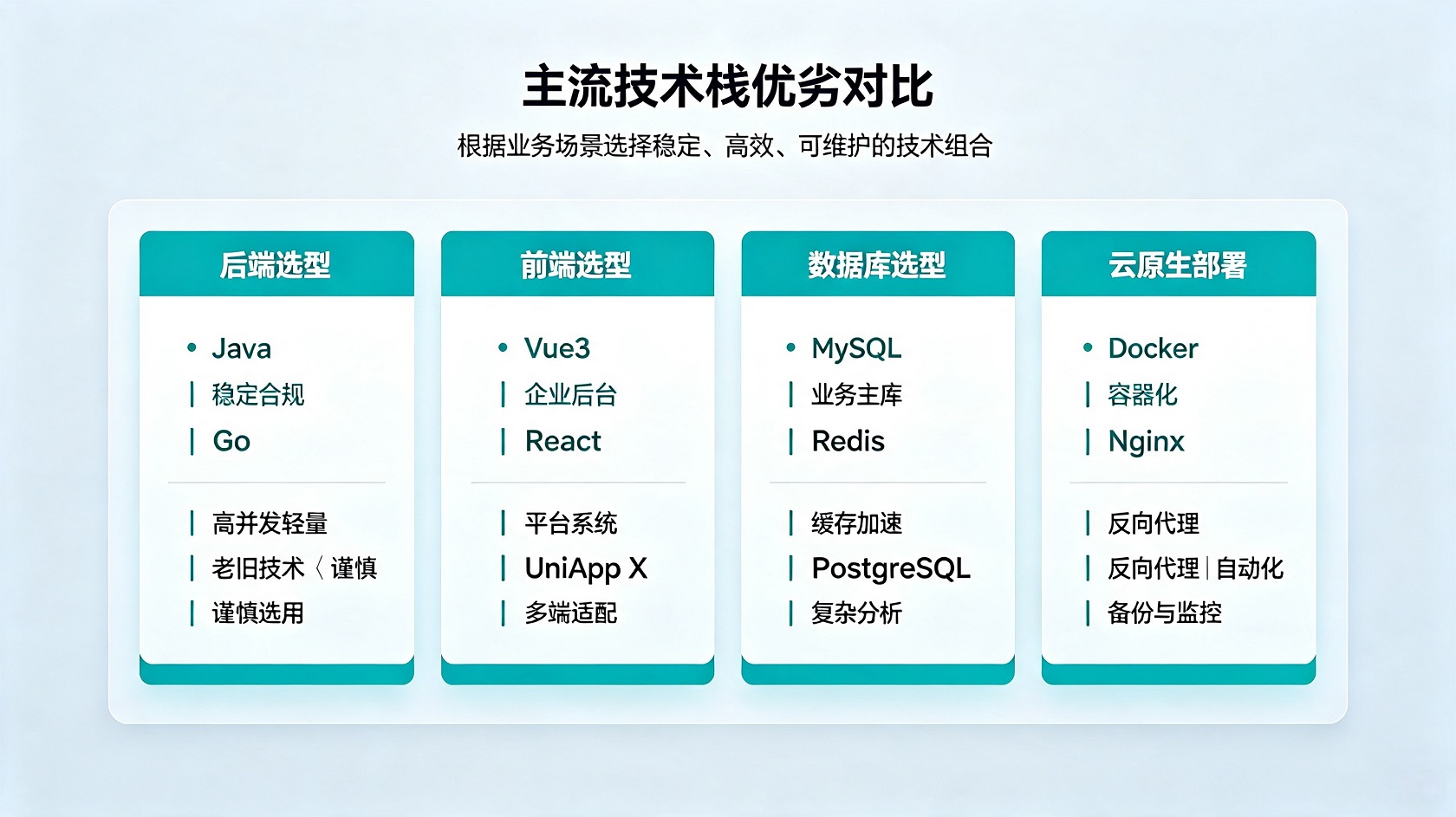 PG官网