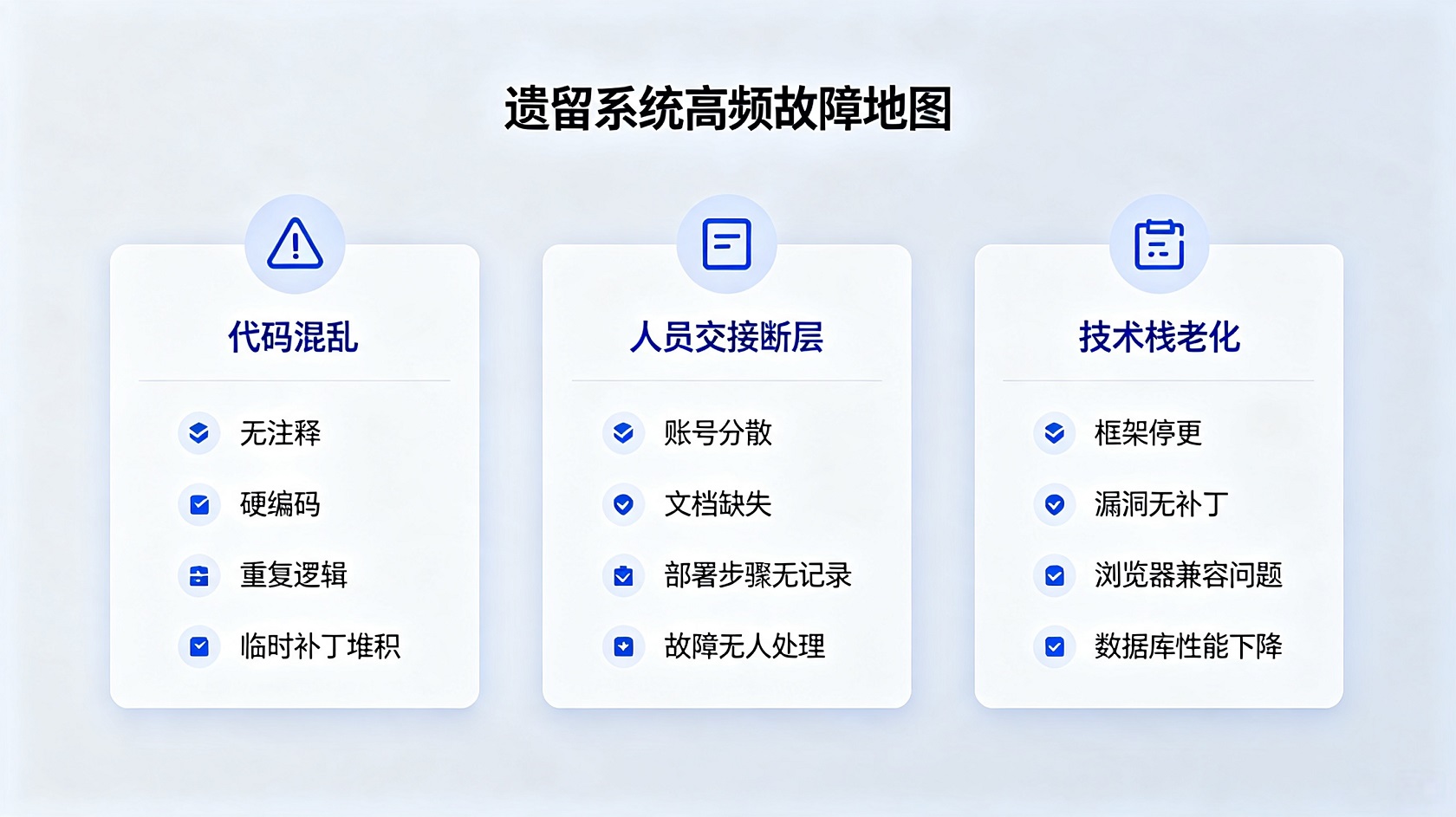 PG官网