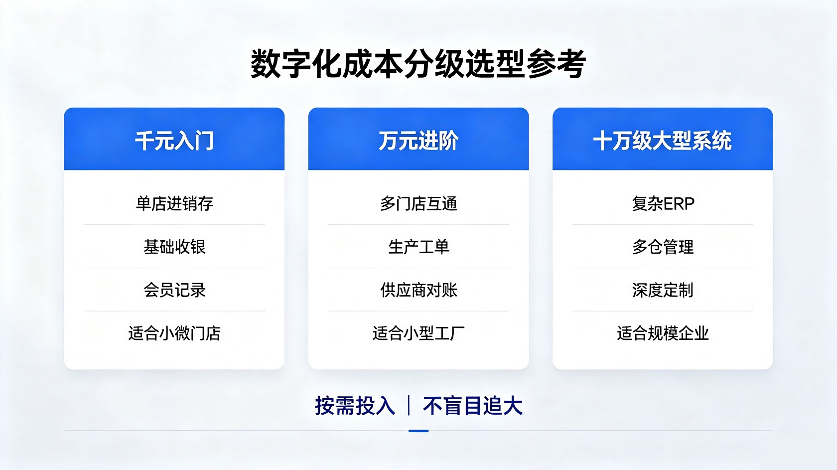 PG官网