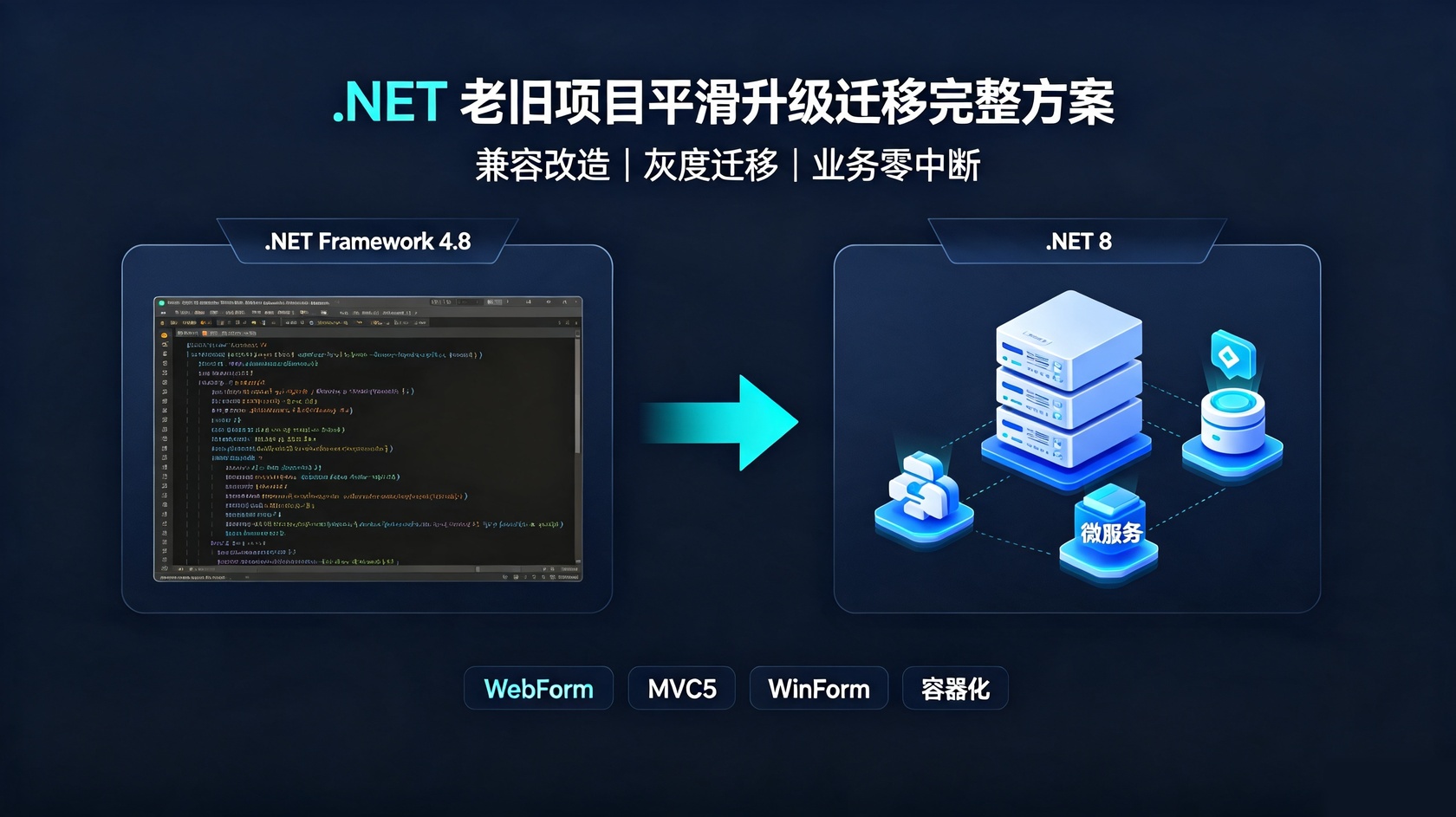 PG官网