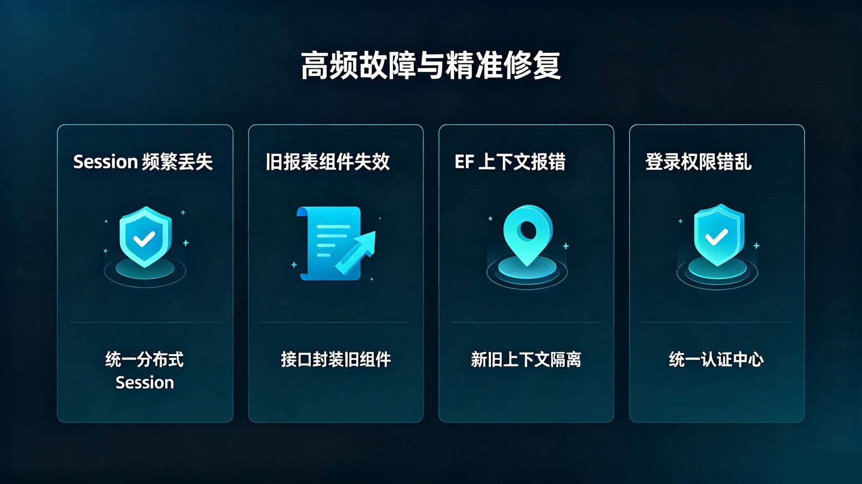PG官网