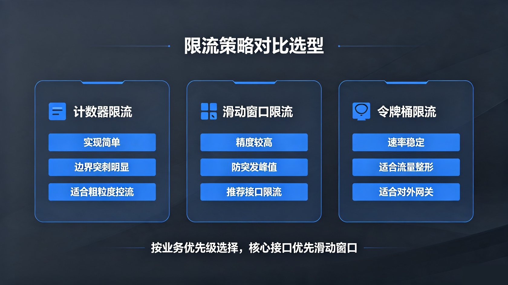 PG官网