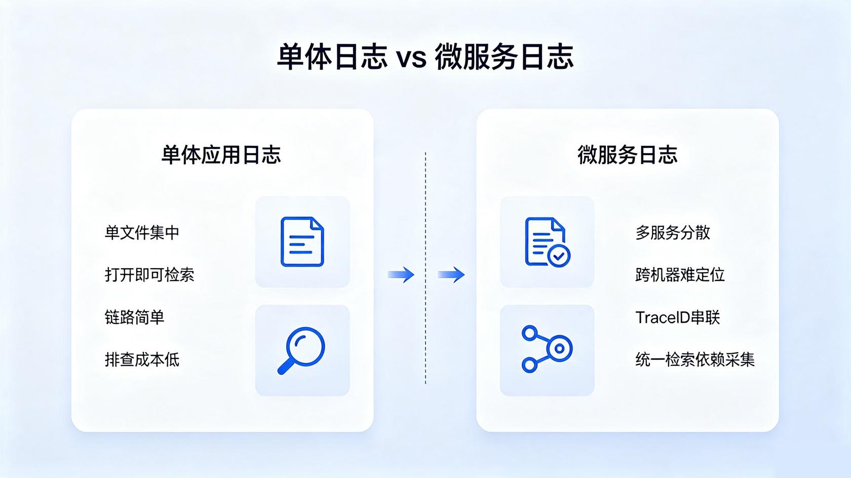 PG官网