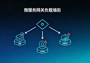 PG官网