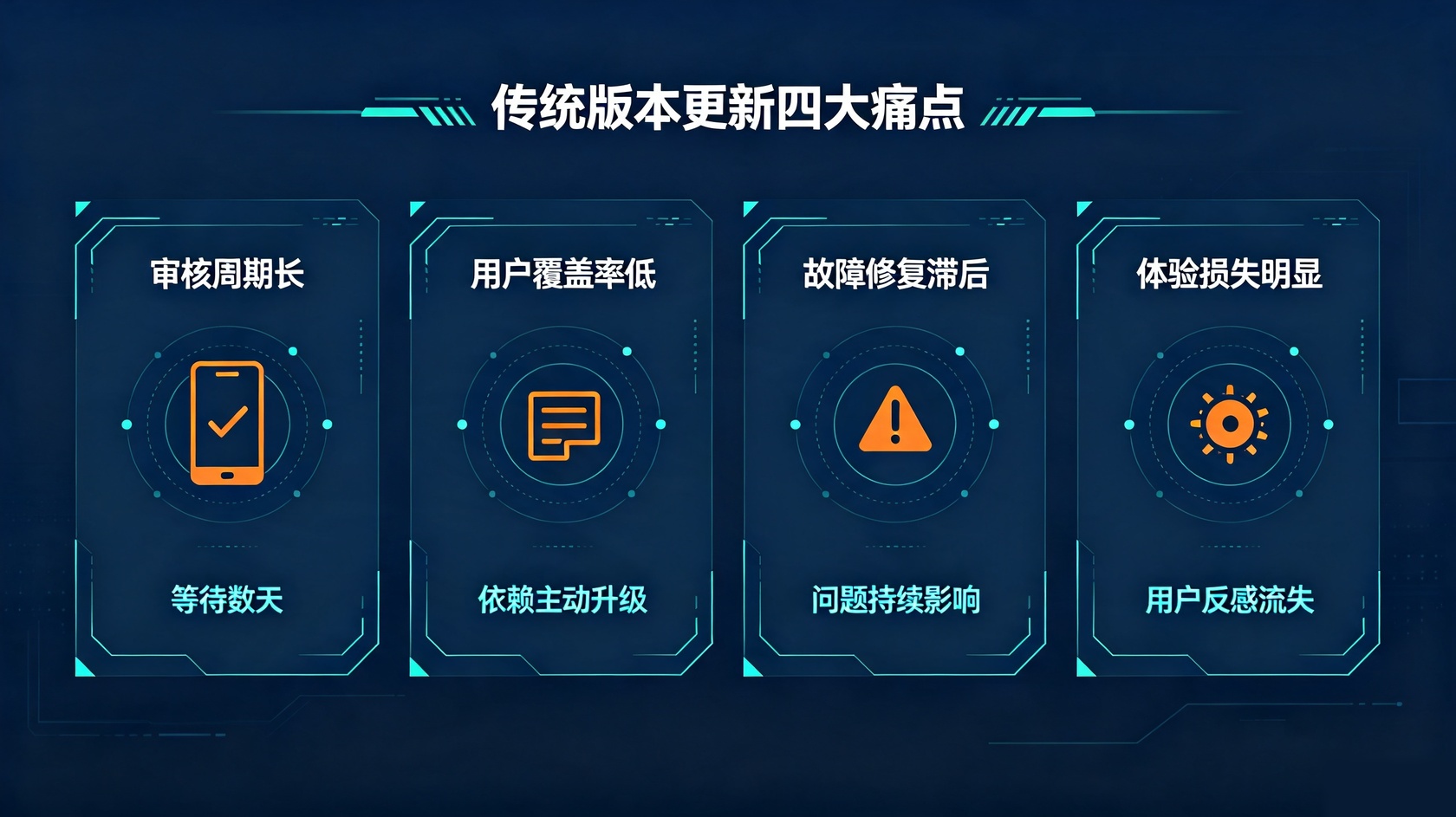 PG官网