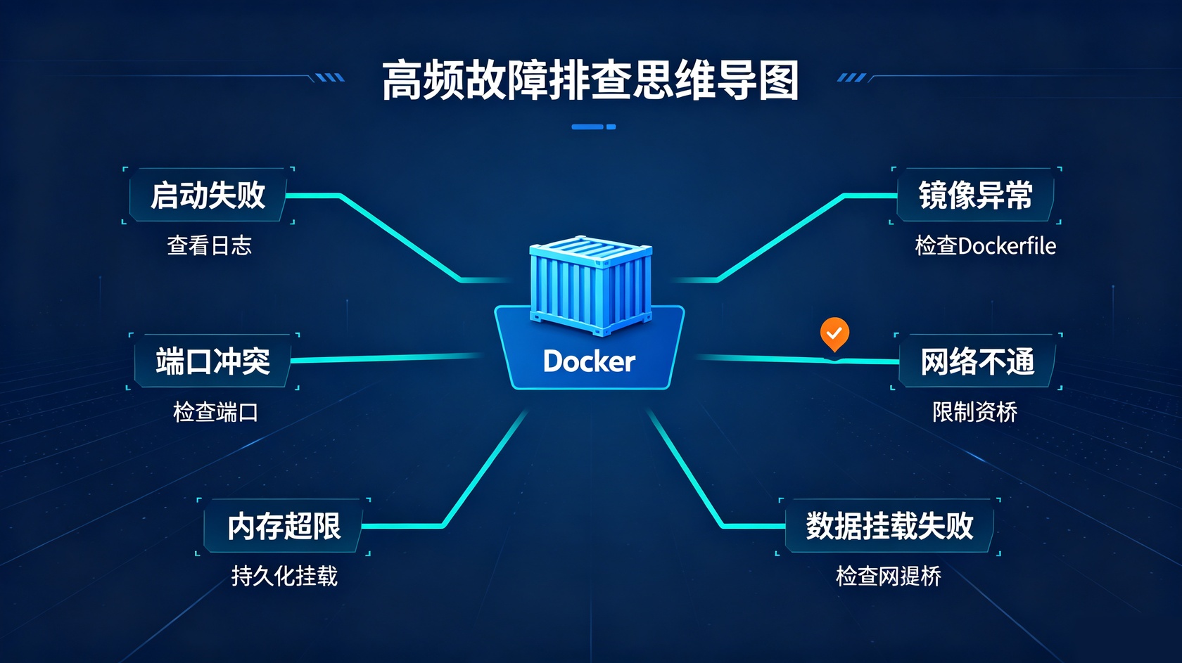 PG官网