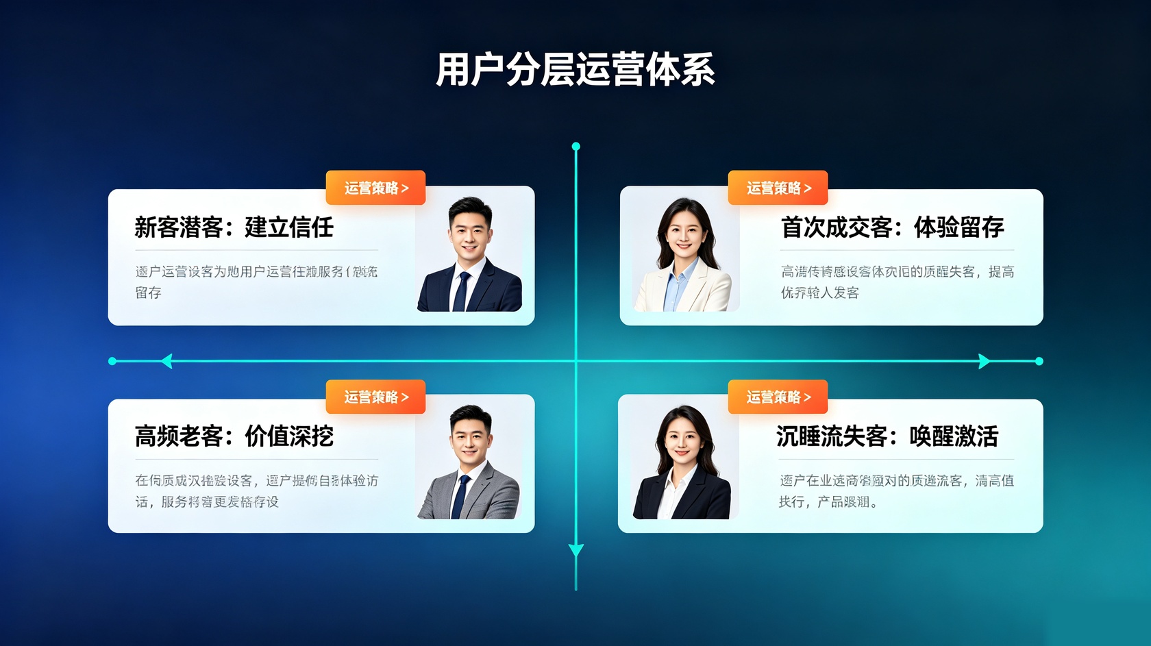 PG官网