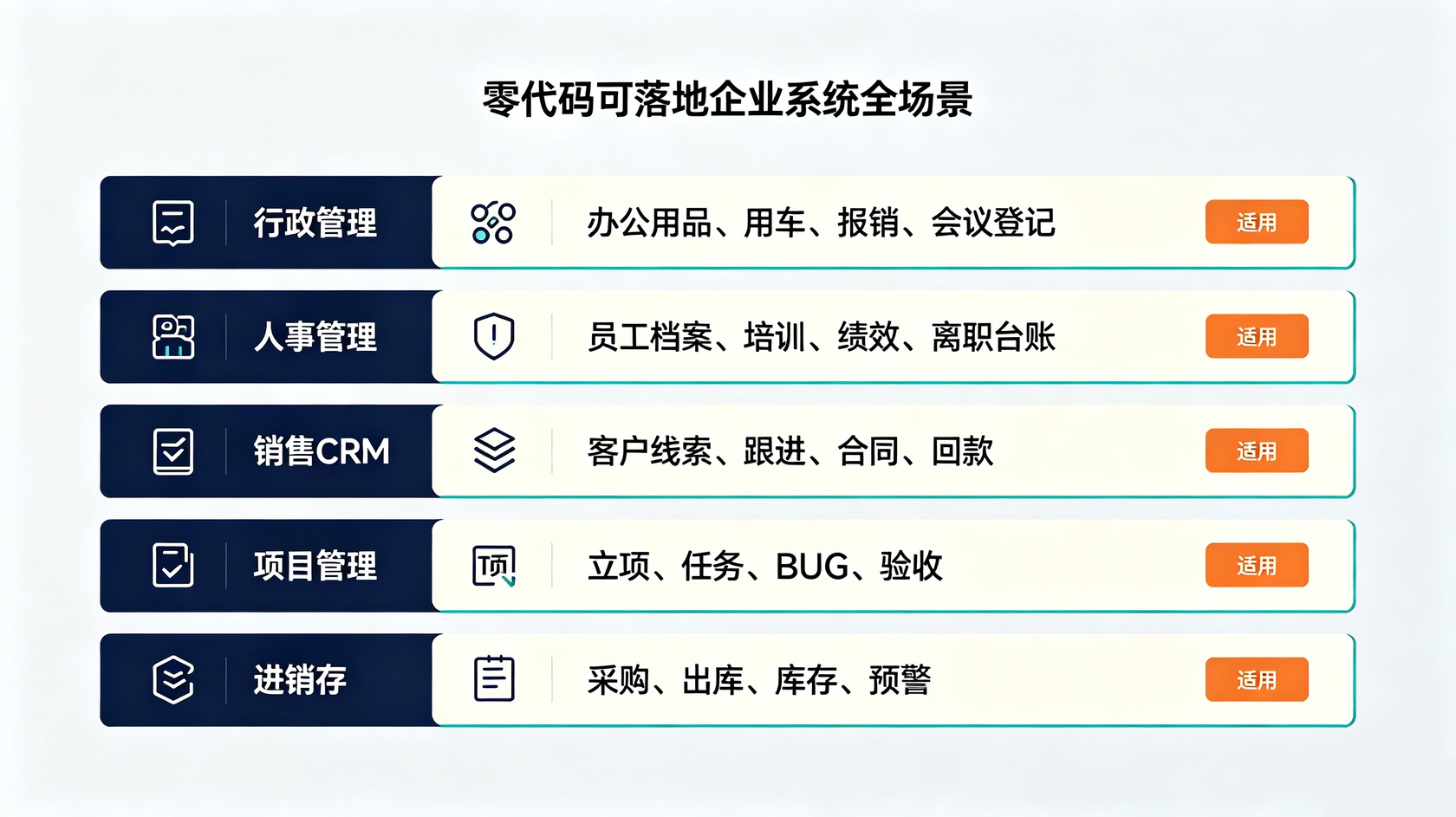 PG官网