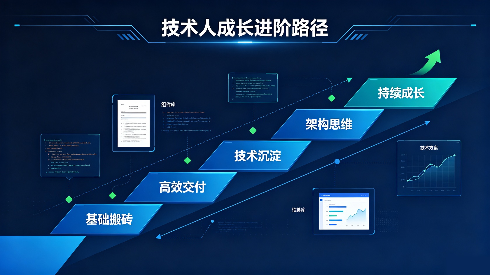 PG官网
