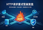 PG官网
