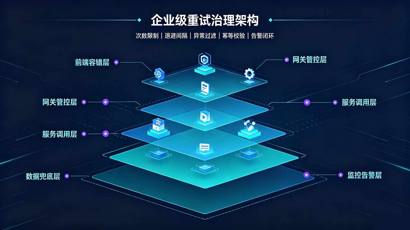 PG官网