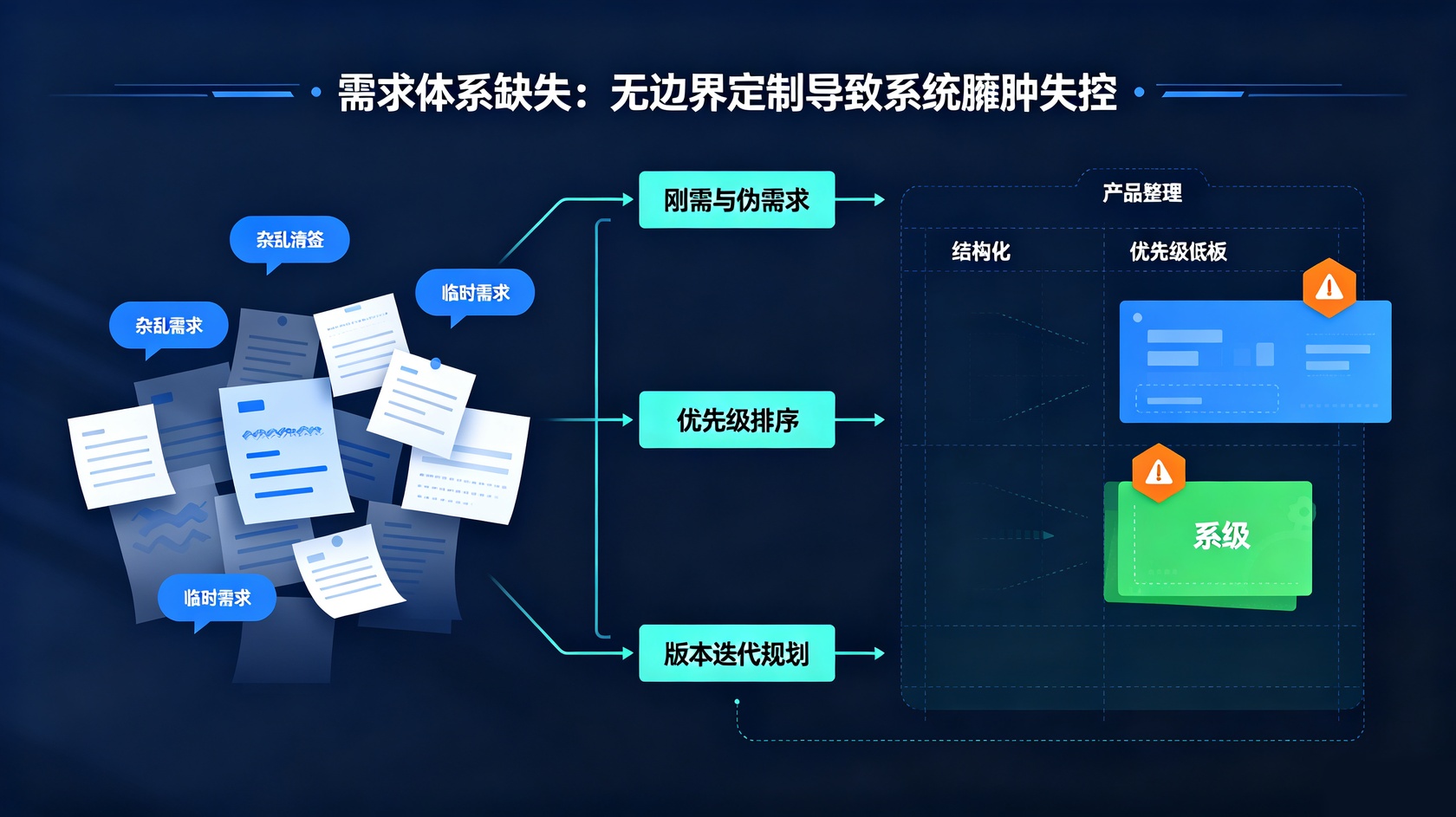 PG官网