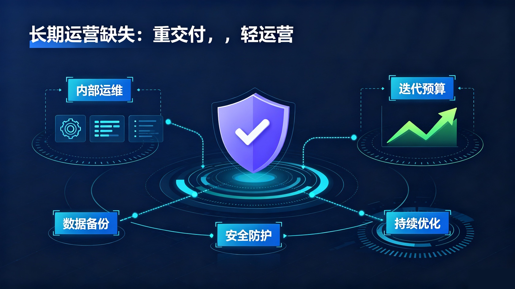 PG官网