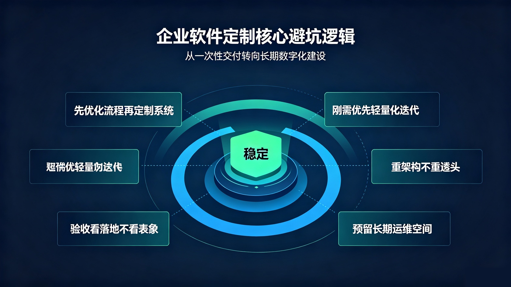 PG官网