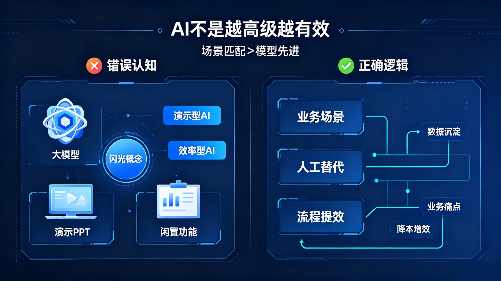 PG官网
