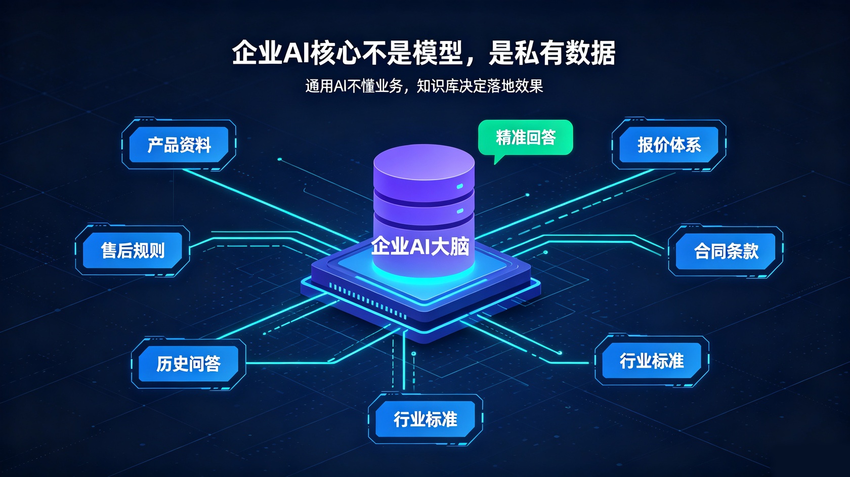 PG官网