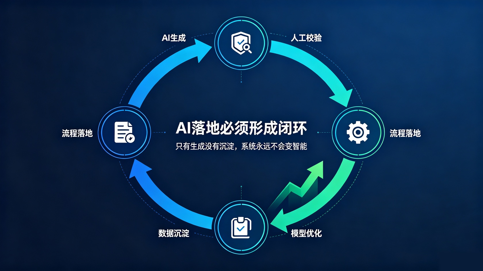 PG官网