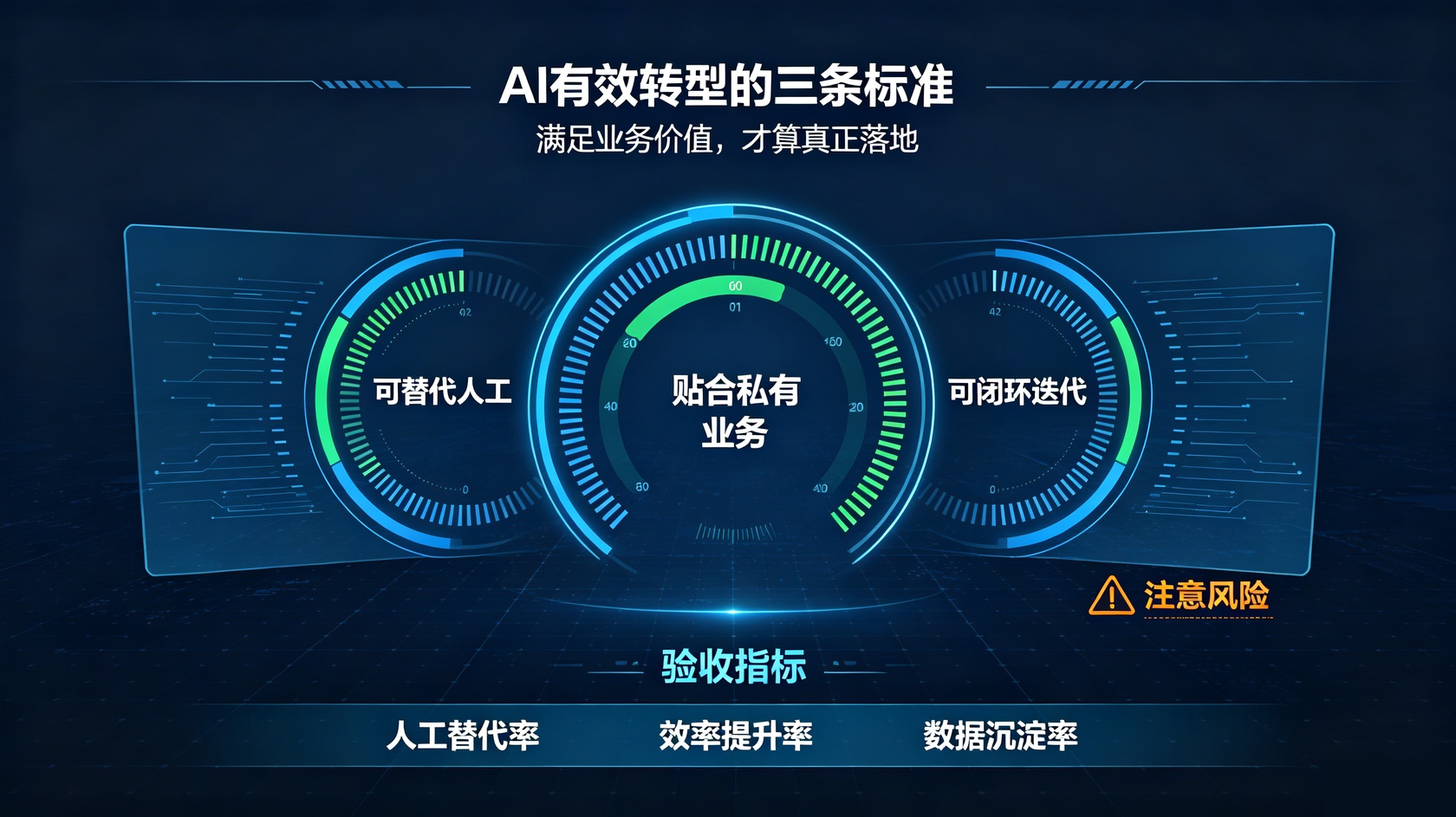 PG官网