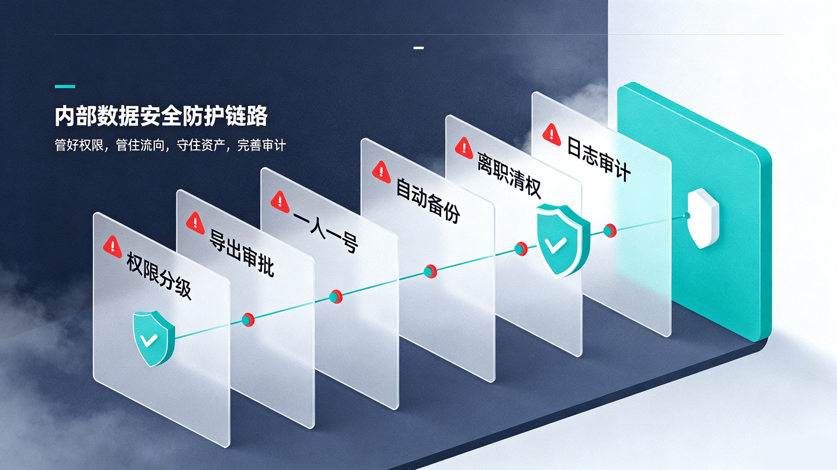 PG官网