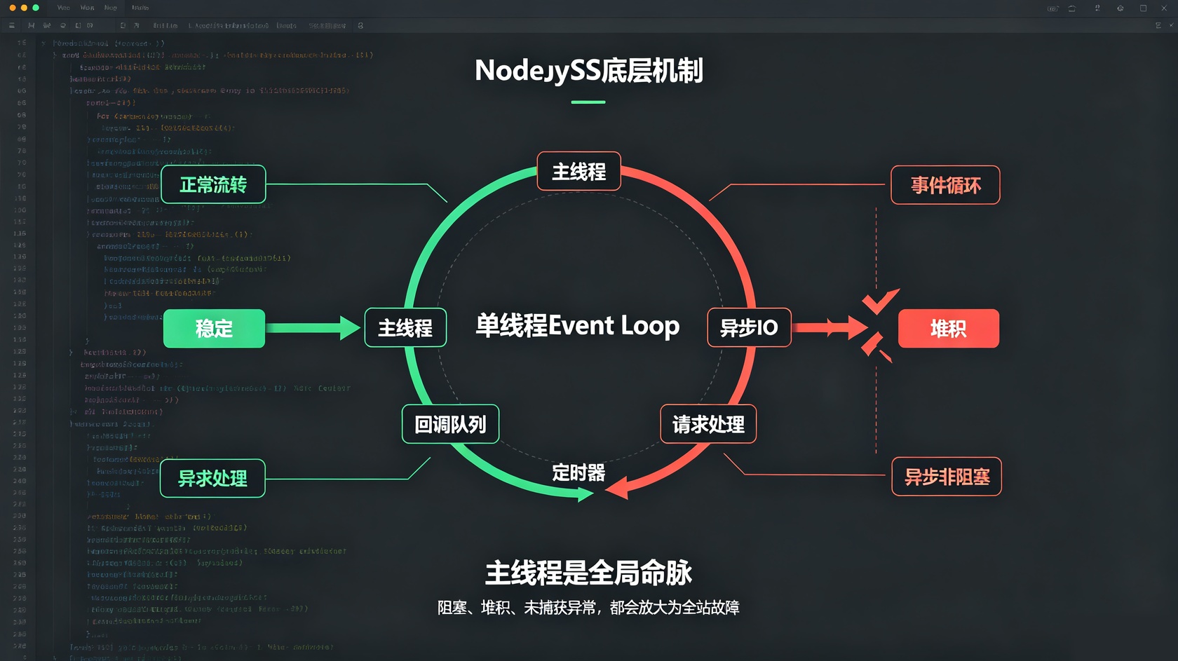 PG官网