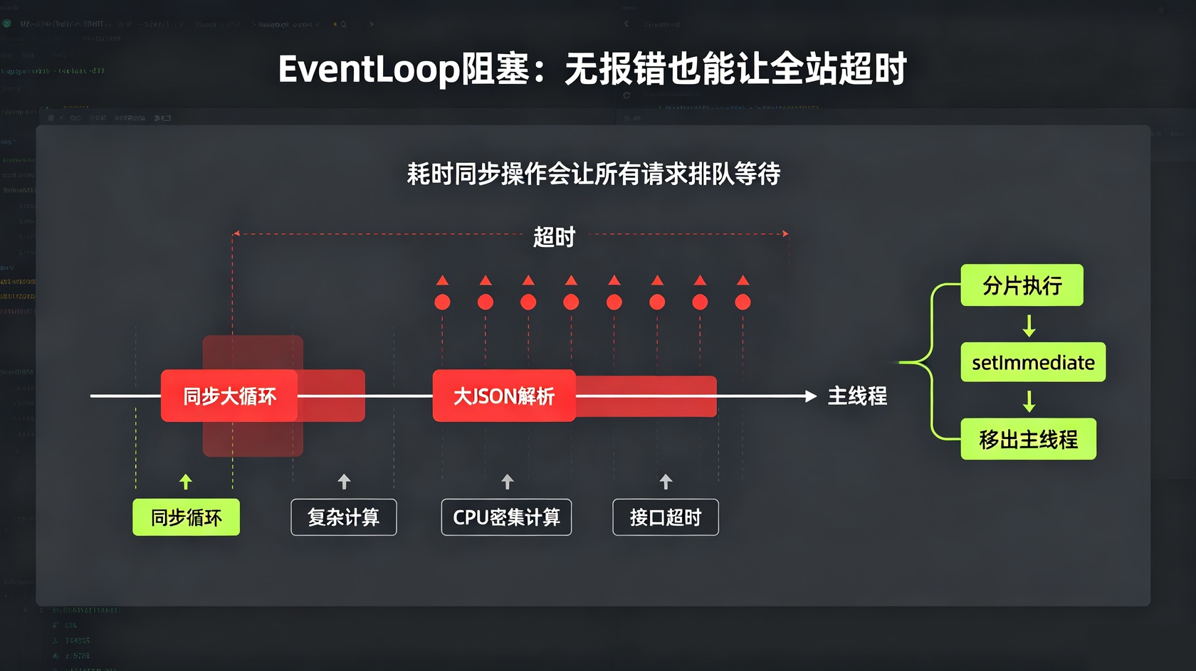 PG官网