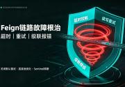 PG官网