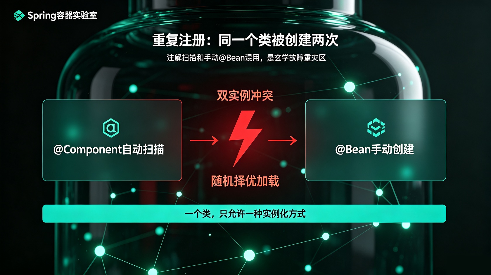 PG官网