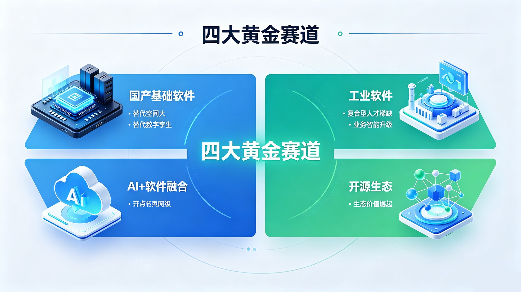 PG官网