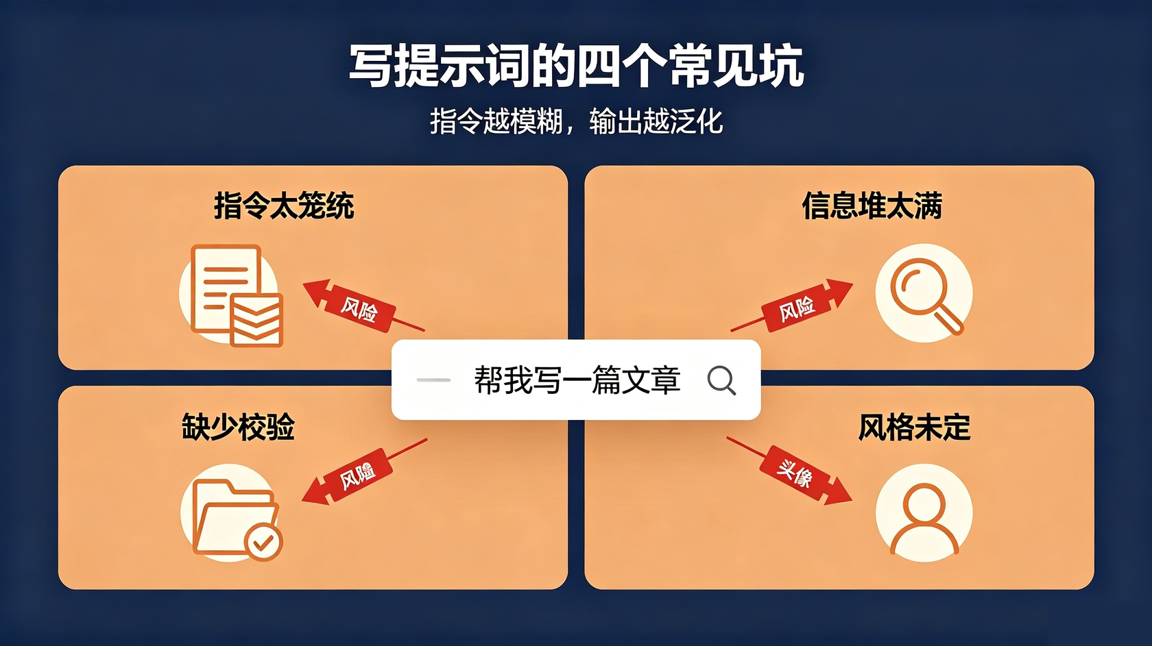 PG官网