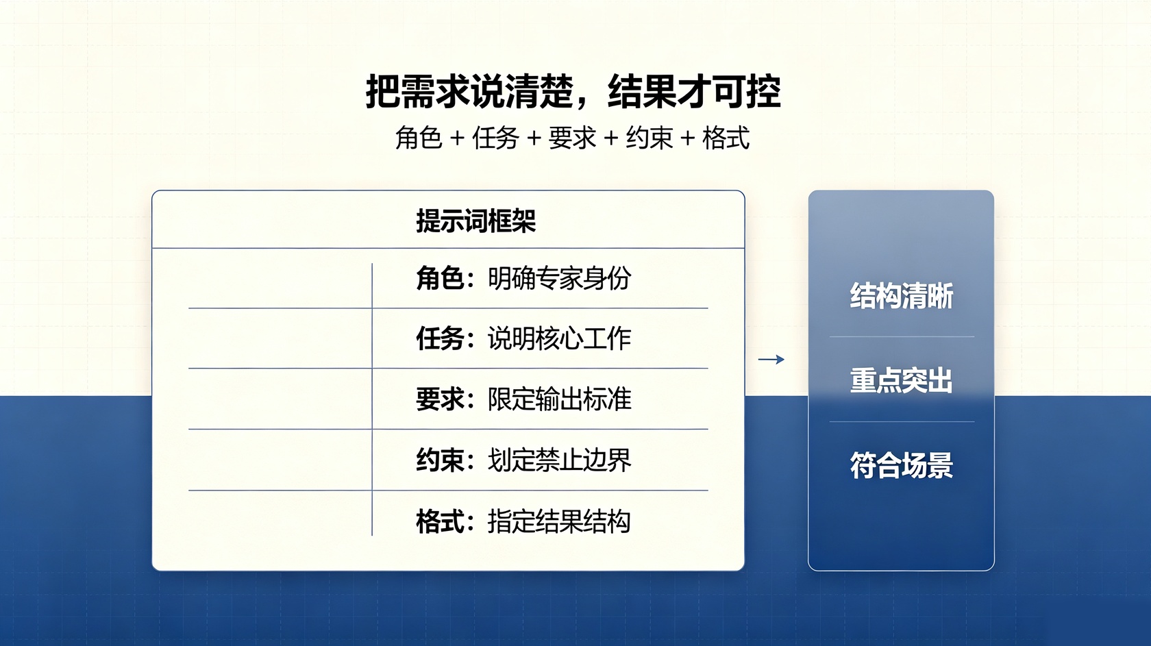 PG官网