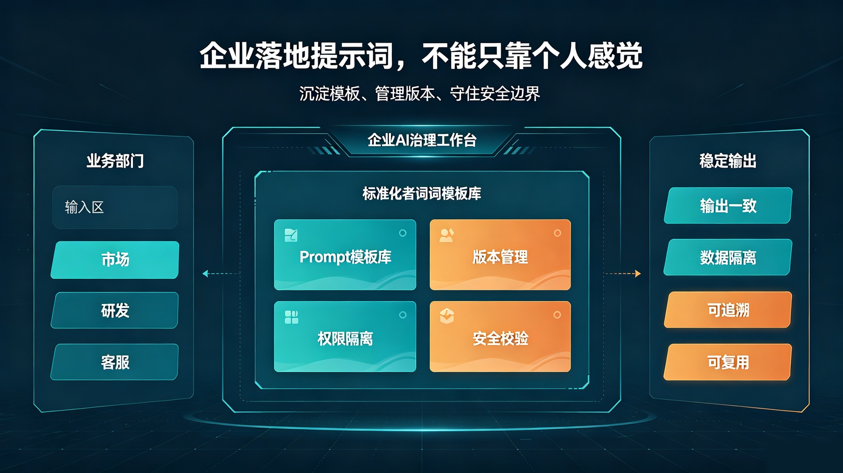 PG官网