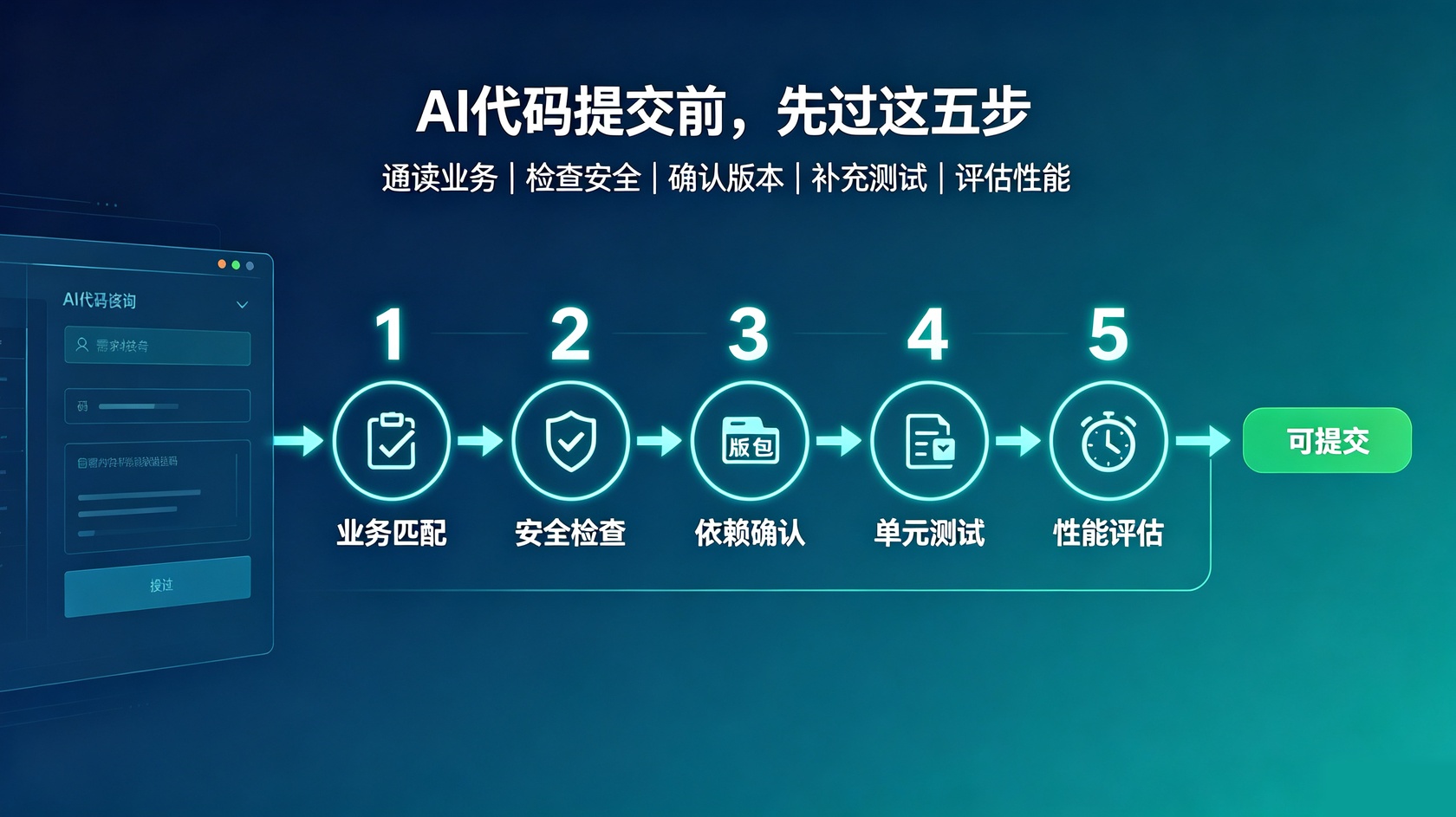 PG官网