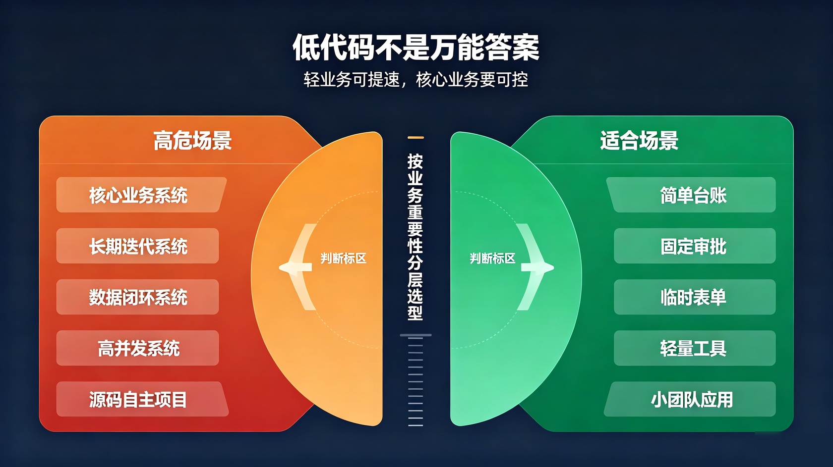 PG官网