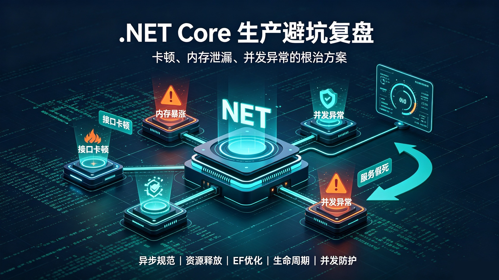 PG官网